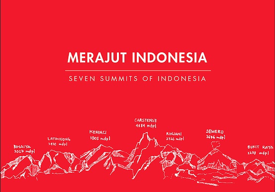 AELI Dukung Program AKSA 7 Merajut Indonesia